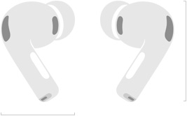 رسم تخطيطي لسماعات AirPods Pro 3، سماعات لاسلكية للأذن اليسرى والأذن اليمنى، رؤوس من السيليكون، ميكرفونات بميزة إلغاء الضجيج، مقاس الطول موضح بالإنش والمليمتر، مقاس العرض موضح بالإنش والمليمتر